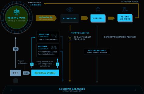 disclaimer (2024) baixar uploaded bitshare|BitShares · GitHub.